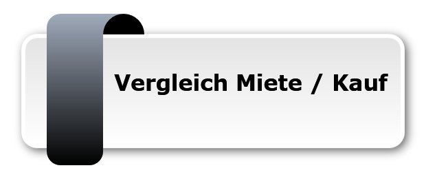 Vergleich Miete / Kauf